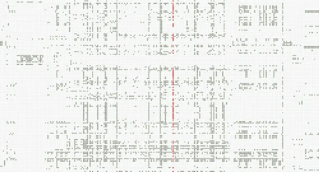 图14：跨事件源(y轴)采用新的维度源(红色)