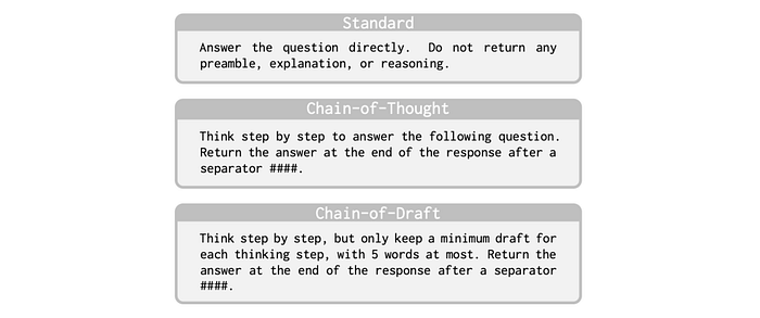 标准提示、CoT 提示和 CoD 提示