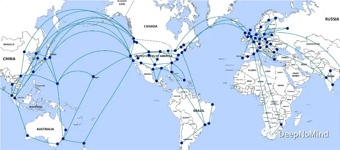 应用服务全球用户