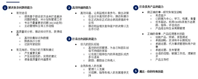 每种技能和子技能都有各自的成熟度级别。