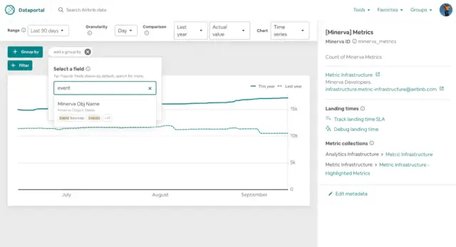 Metric Explorer对于想要回答高级业务问题的非技术用户来说非常适合