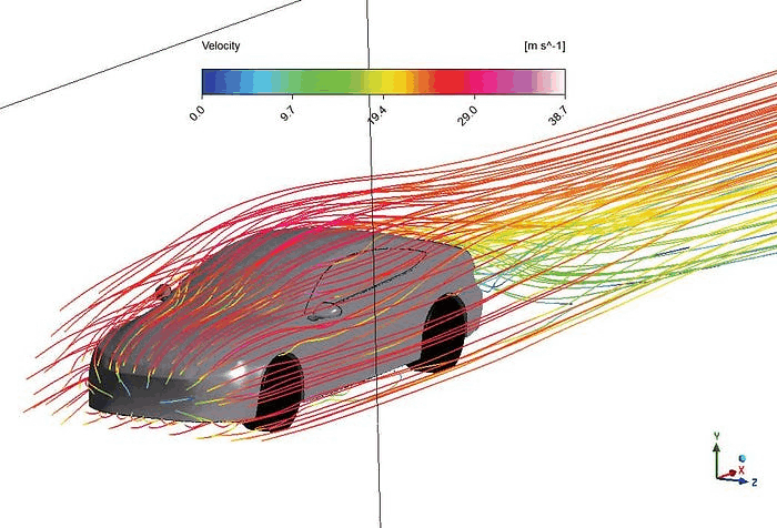 CFD 模拟可视化汽车模型周围的气流速度，分析汽车空气动力学