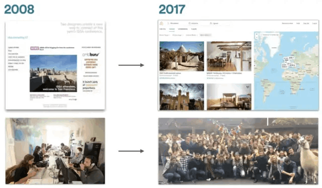 Airbnb和支撑它的数据多年来大幅增长